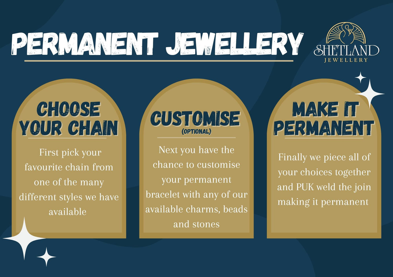Permanent Jewellery