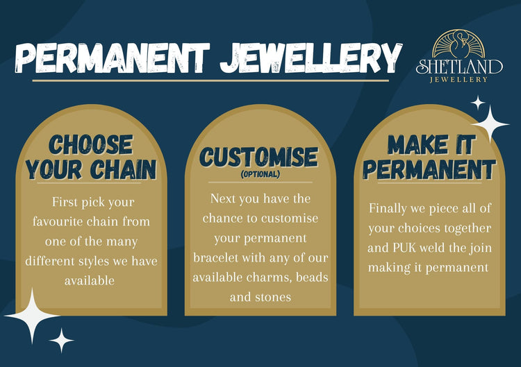 Permanent Jewellery