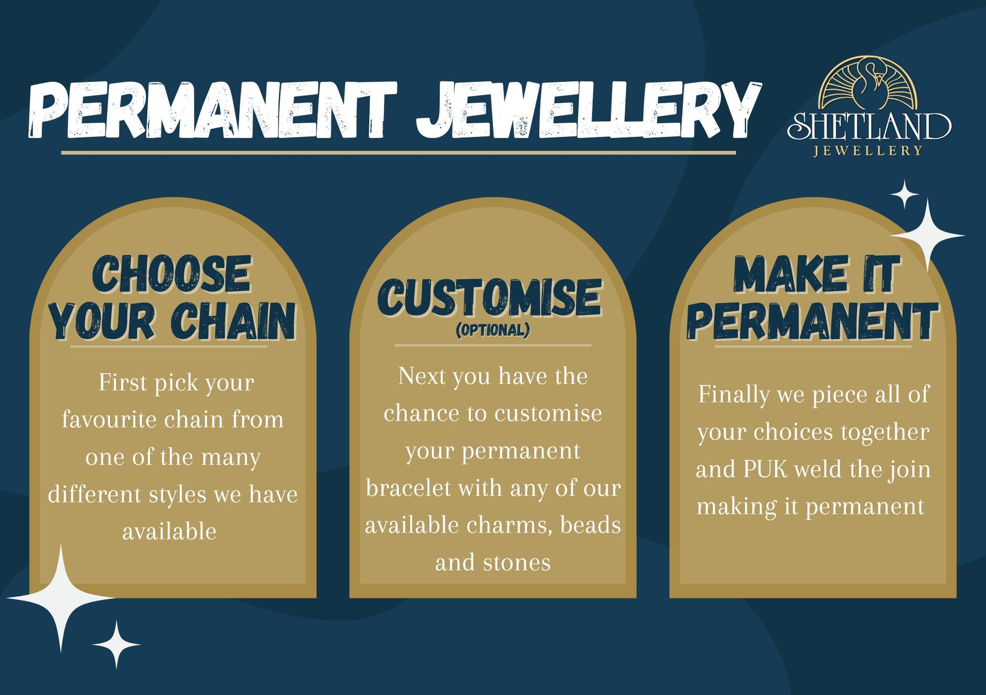 Permanent Anklets with Charms
